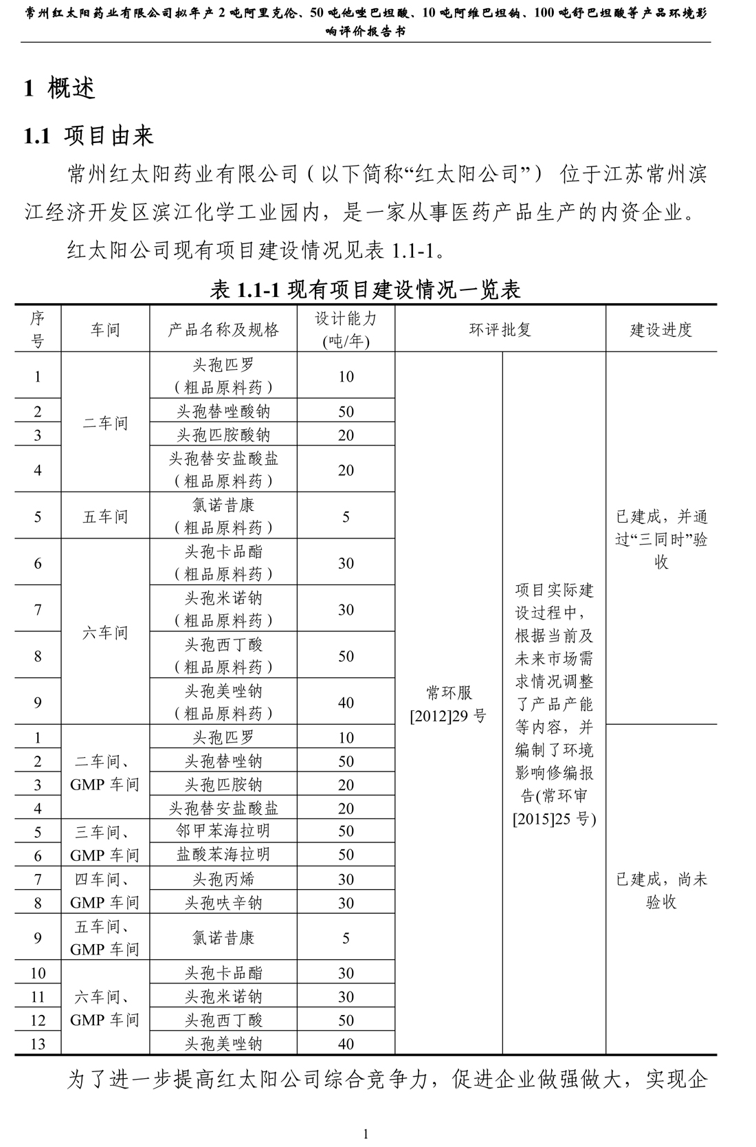 红太阳征求意见稿-3.jpg